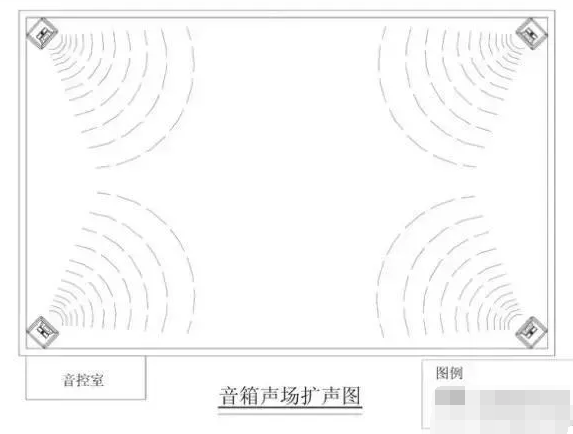 中小型會議室廣播系統(tǒng)